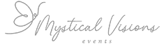 Brand-Image